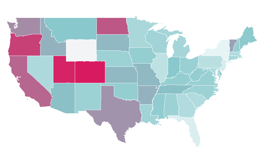Affinity by region — MISSIO, United States