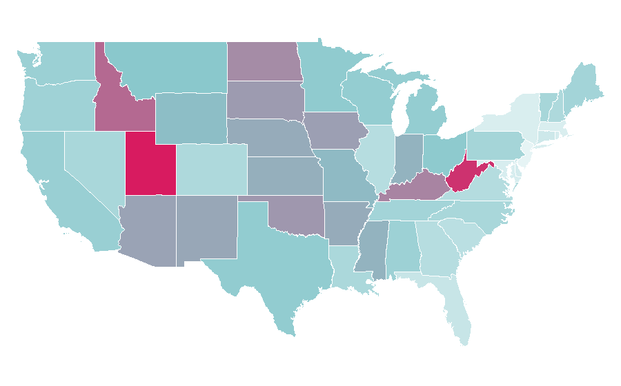 Affinity by region — Monster Energy, United States