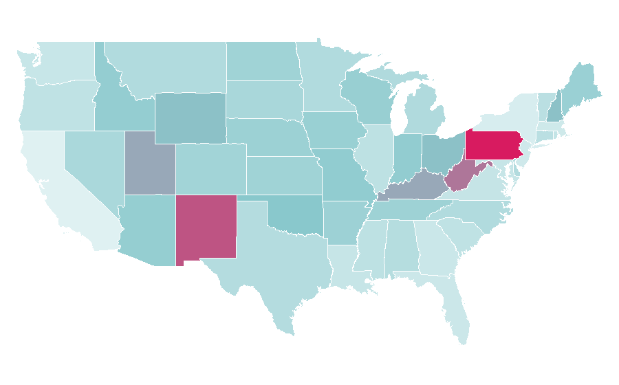 Affinity by region — Motionless in White, United States