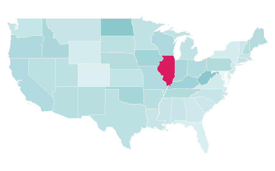 Affinity by region — Motörhead, United States