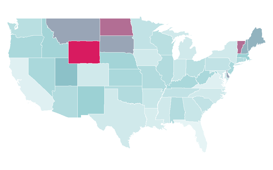 Affinity by region — MTV Movie Award for Best Kiss, United States