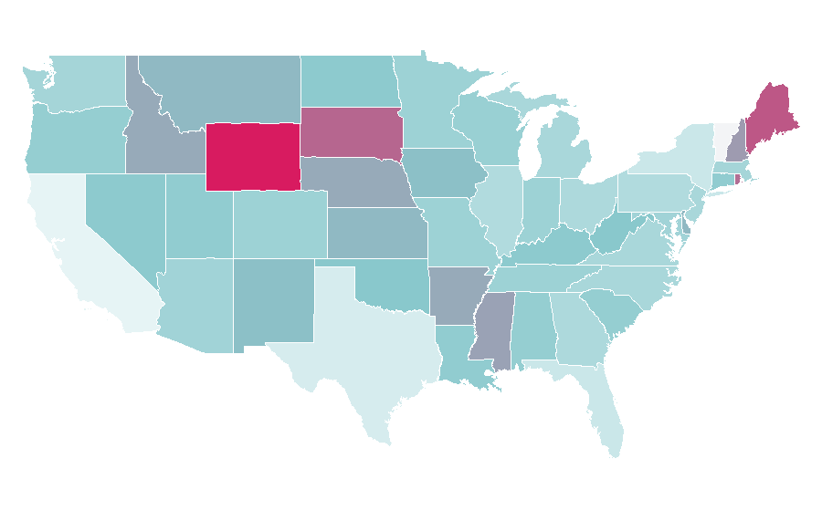 Affinity by region — MTV Movie Award for Best On-Screen Duo, United States