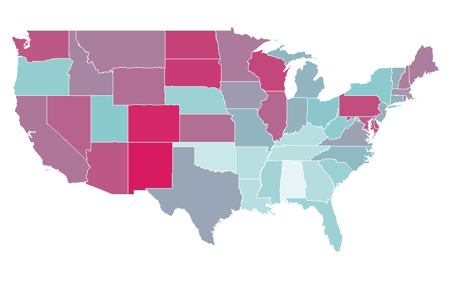 Affinity by region — NFL, United States