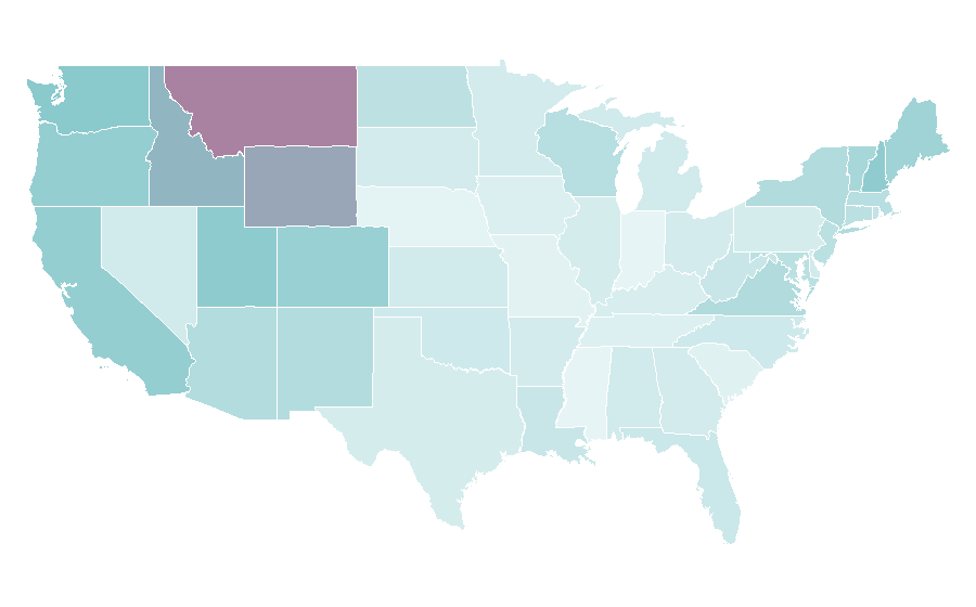 Affinity by region — Nikon, United States