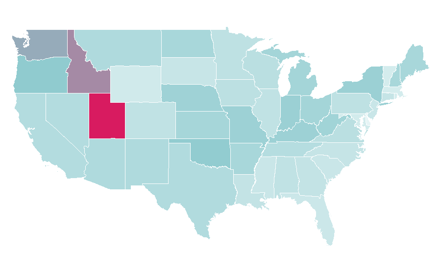 Affinity by region — Nintendo, United States