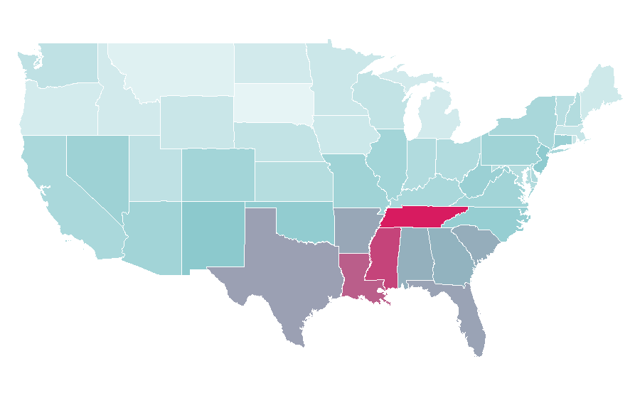 Affinity by region — Nissan, United States
