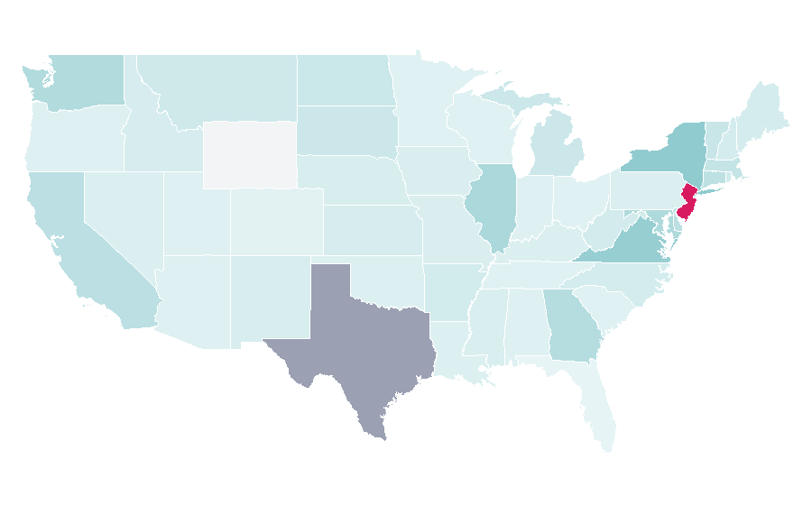 Affinity by region — Pakistan Cricket Board, United States