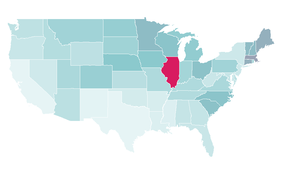 Affinity by region — Presidents Cup, United States