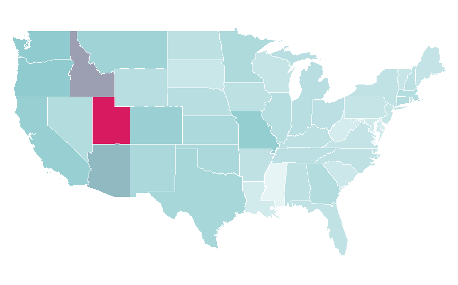 Affinity by region — Ryan Gosling, United States