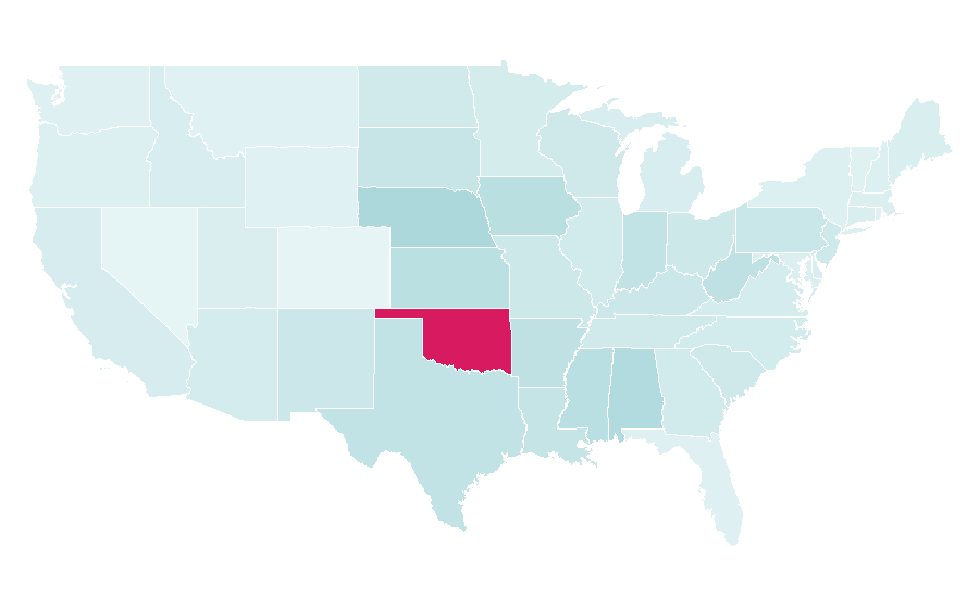 Affinity by region — Softball, United States