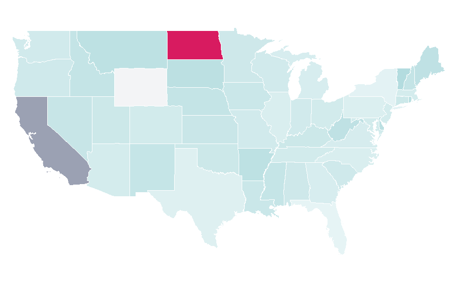Affinity by region — Sony Computer Entertainment, United States