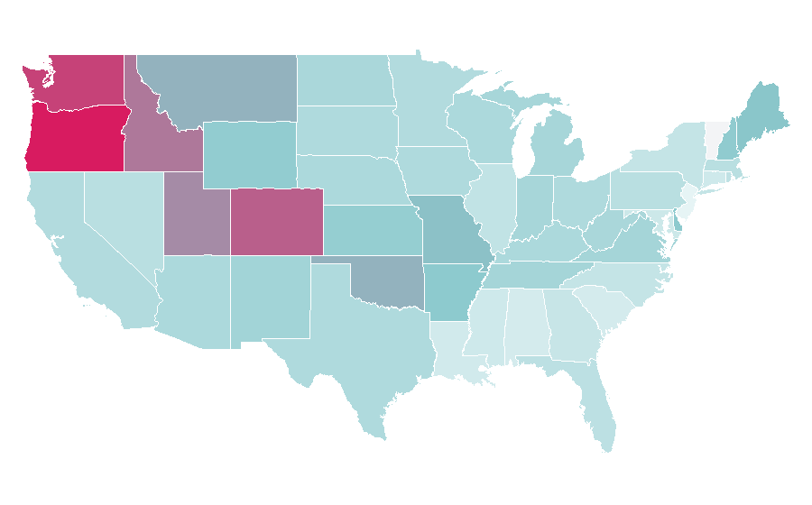 Affinity by region — Stargate, United States