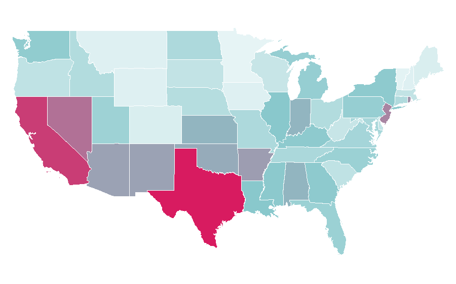 Affinity by region — Super Mario, United States