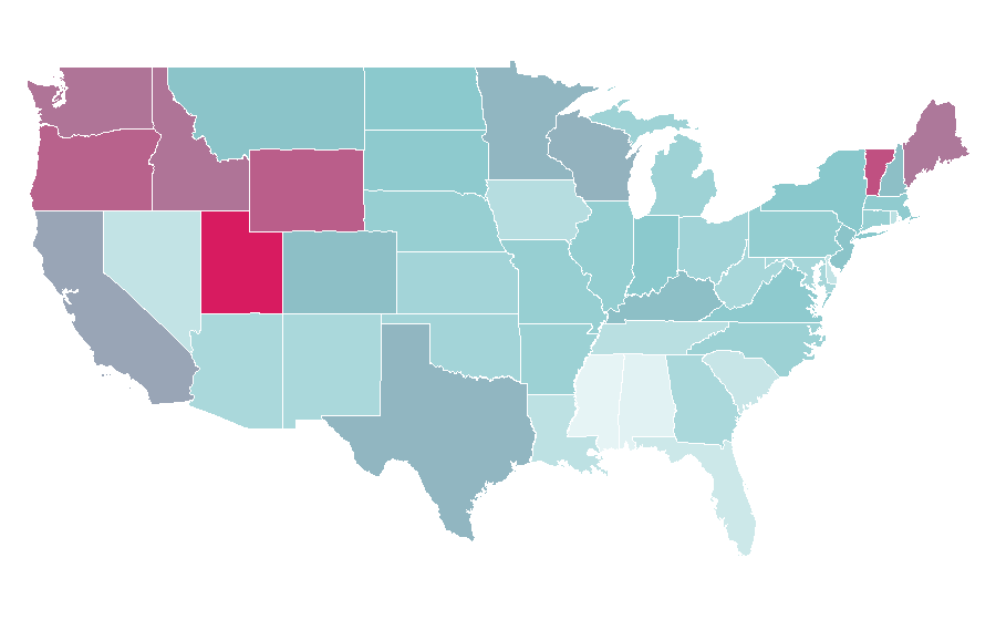 Affinity by region — Swimming, United States