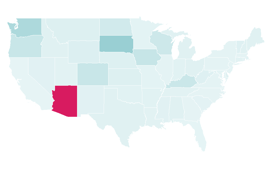 Affinity by region — The Keg, United States