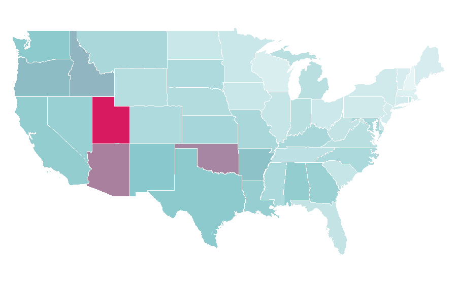 Affinity by region — The Legend of Korra, United States