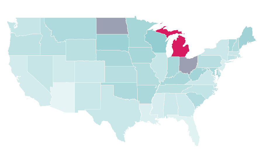 Affinity by region — Tigerlily, United States