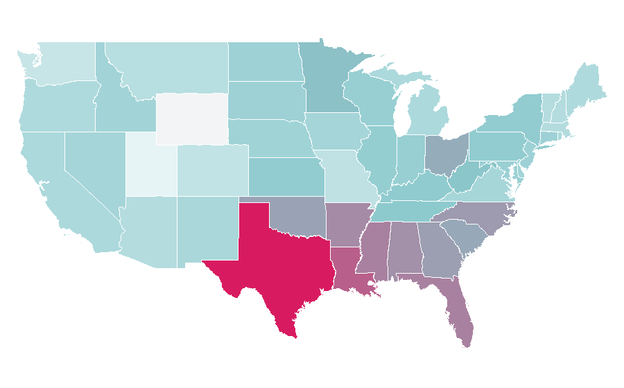 Affinity by region — Tito's Vodka, United States