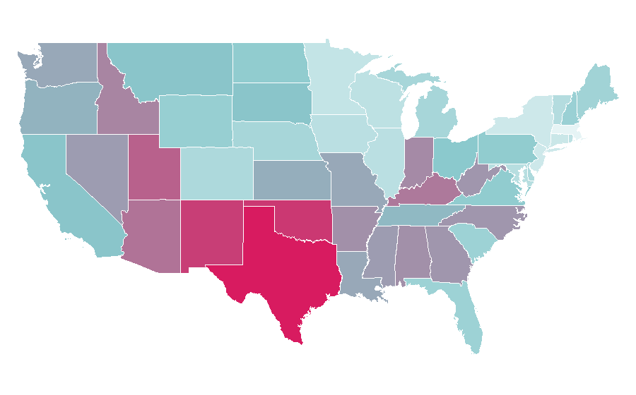 Affinity by region — Uzi, United States