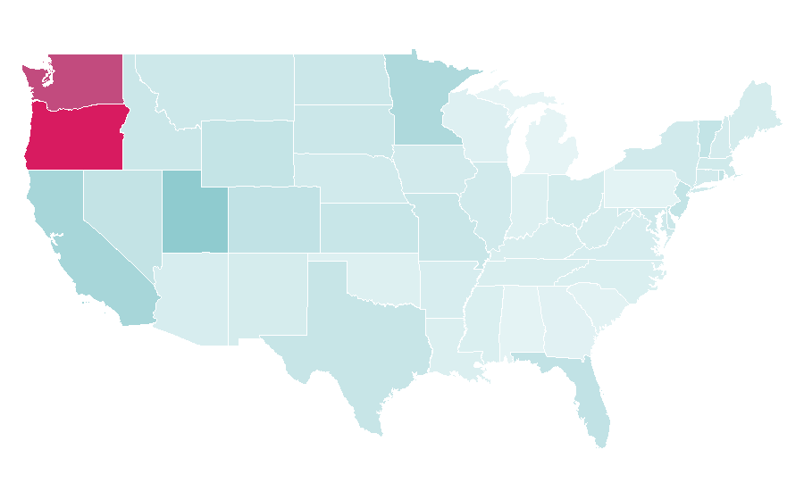 Affinity by region — Vancouver Whitecaps FC, United States