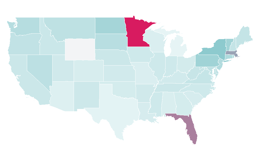 Affinity by region — West Bromwich Albion F.C., United States