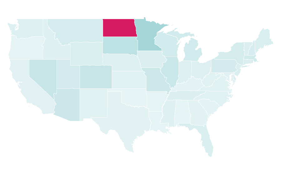 Affinity by region — Winnipeg Jets, United States