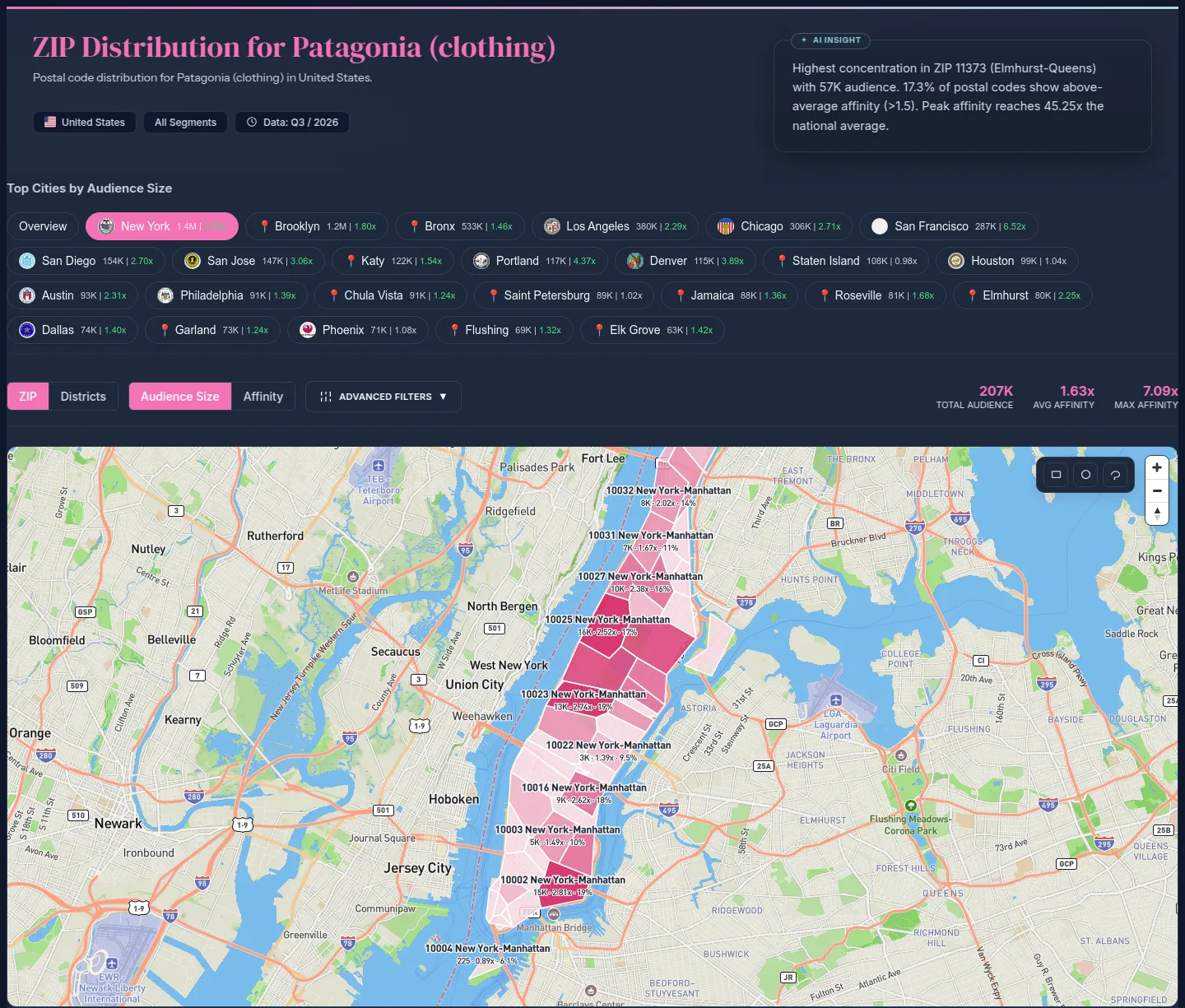ZIP code distribution for Patagonia in New York City