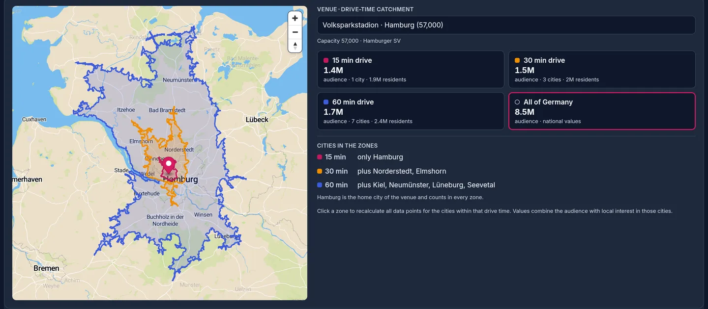 Catchment around the Volksparkstadion, Hamburg